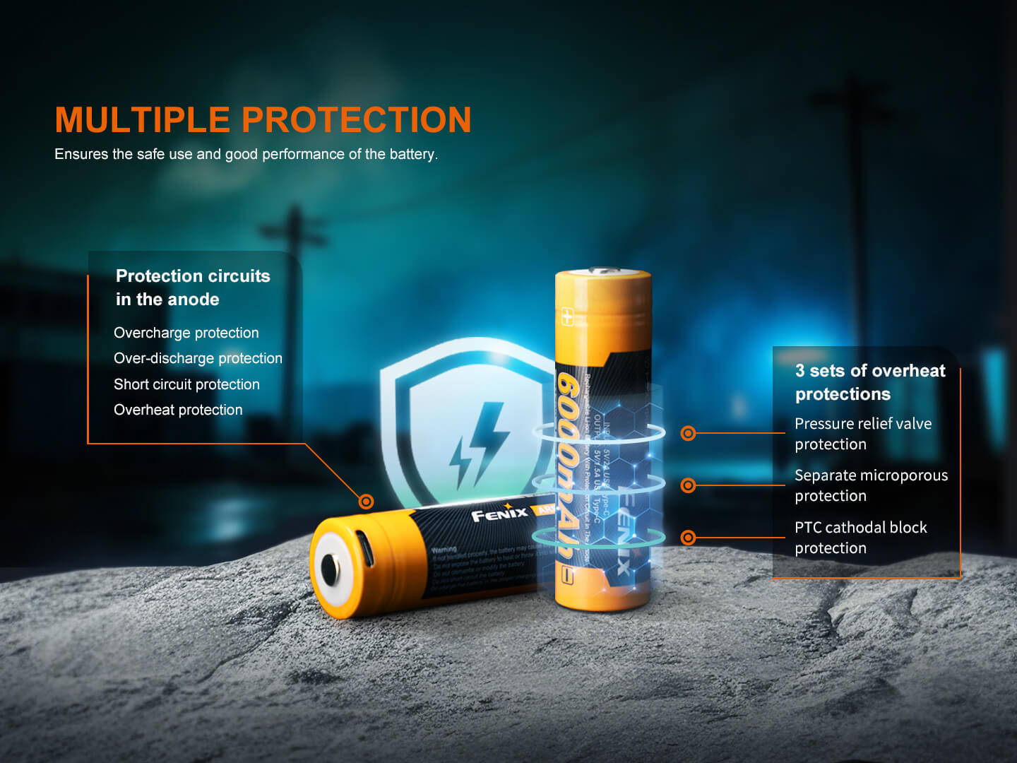 Stralux ARB-L21-6000B Rechargeable Powerbank Battery