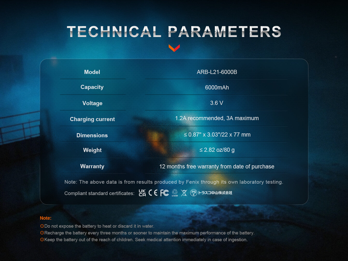 Stralux ARB-L21-6000B Rechargeable Powerbank Battery