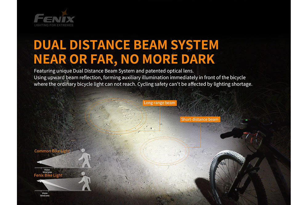 Stralux BC30 V2.0 LED Bike Light