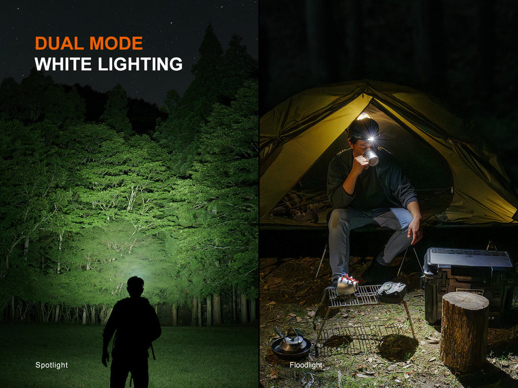 HM55R Lightweight Multi-LED Headlamp