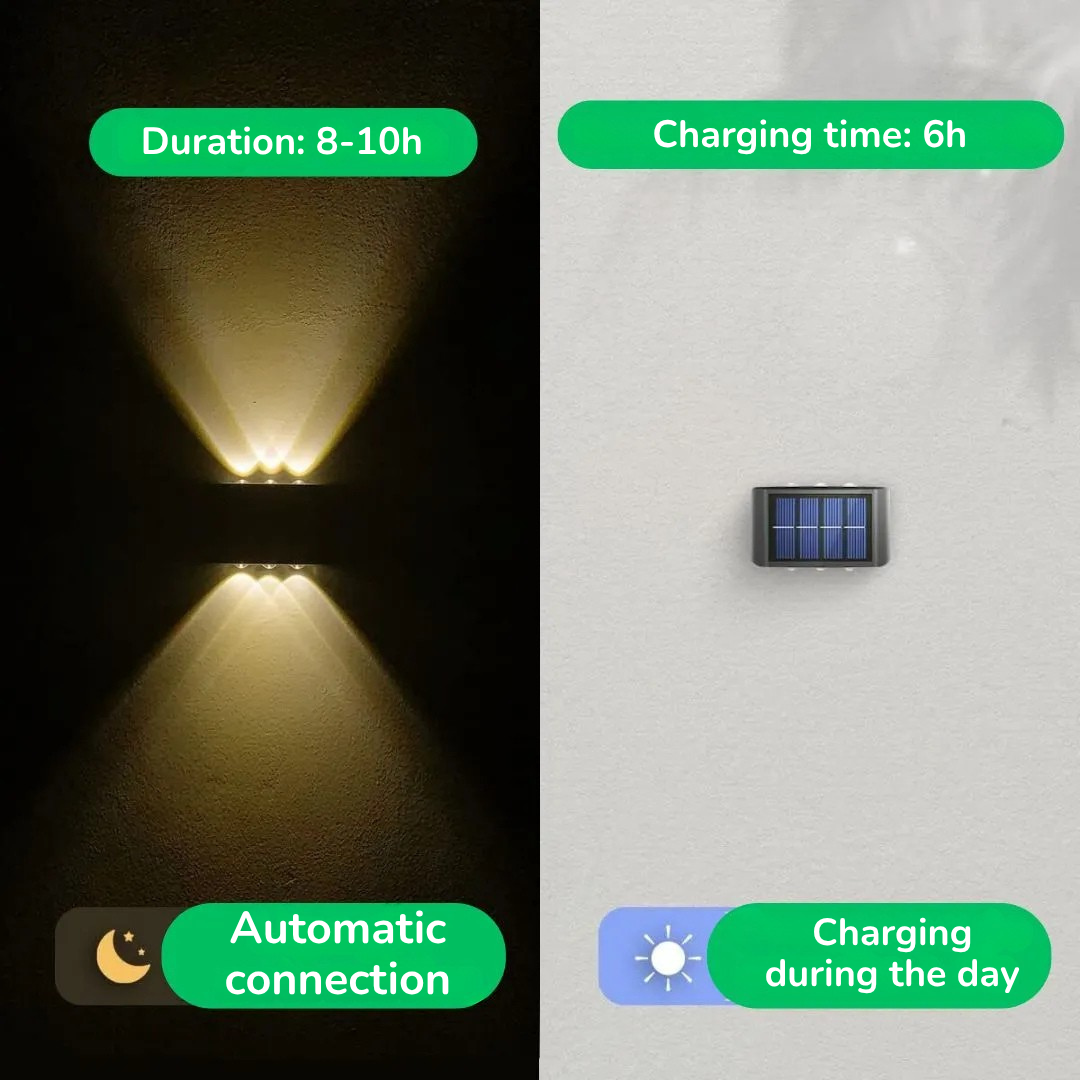 Solar LED Wall Lights SolarPro™